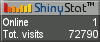 Free hit counters