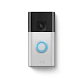 Top 5 Affordable Home Cameras