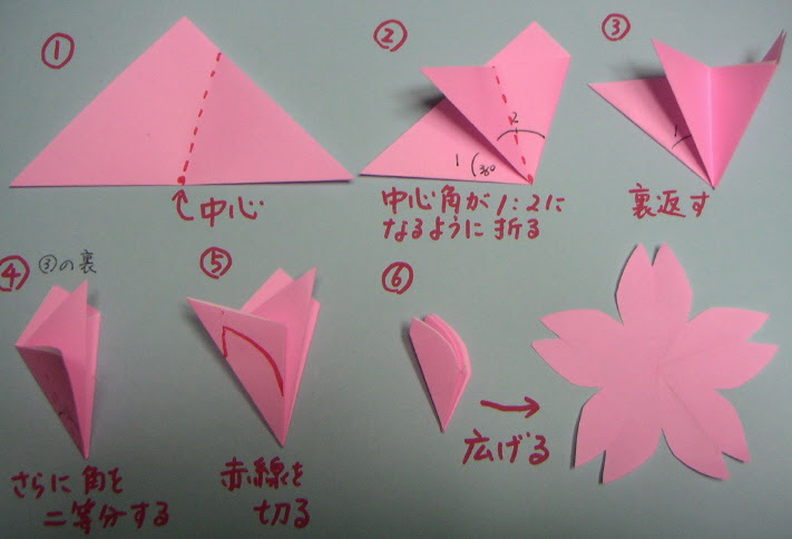 桜の切り紙とその応用 けふこの本棚と文具の引き出し