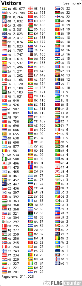 free counters