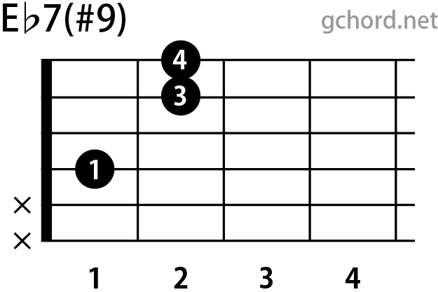 ギターコード Eb7 9 Eフラットセブンスシャープナインス