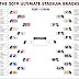 Final Four 2019 / Bracket Madness The 2019 Ultimate Podcast Bracket Final Four : Una final eight que sustituya a la final four.