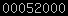 blogger web statistics