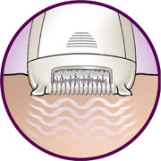 Philips HP6576 Luxury for Legs Epilator, this he active massaging system that stimulates and soothes the skin