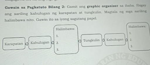Gambar