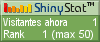 Contador de visitas gratis