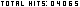 blogger counter