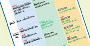 お茶の歴史年表 お茶百科キッズ