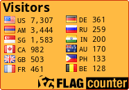 free counters