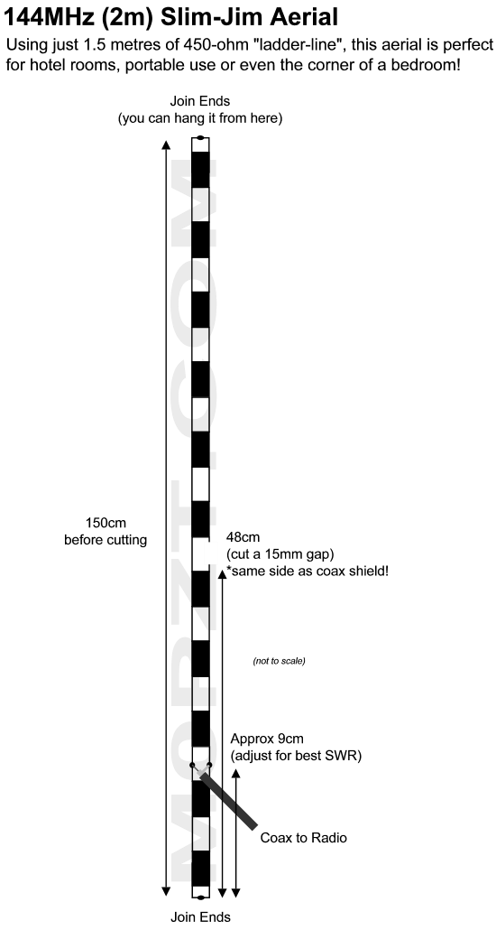 2m Slim Jim Aerial Using Ladder Line M0pzt