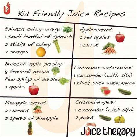 images juice recipes kids pinterest