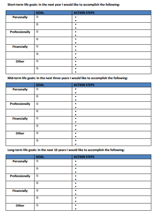 Long And Short Term Goals - Resume Template Database