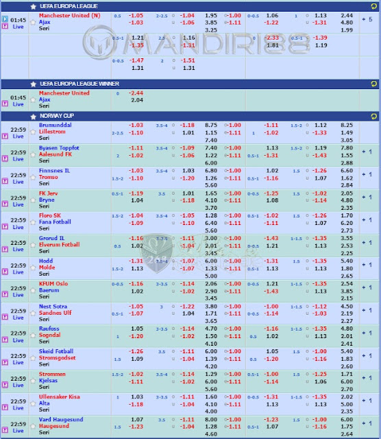 JADWAL PERTANDINGAN SEPAKBOLA HARI INI , Rabu Tgl 24 - 25 Mei 2017