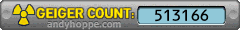 Counter