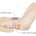 Sign In Pancreatitis / Webmail services such as outlook and gmail let you stay connected with the people you care about.