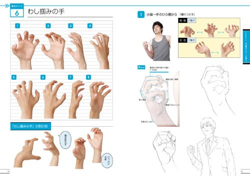 おえかき資料館 資料 手を描く