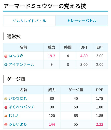 イメージ