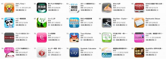 ベリタス アカデミーの Genius動画で憶える英単語20 が人気です Eラーニングポータルサイト Elearning Co Jp Eラーニング専門企業 株 キバンインターナショナル
