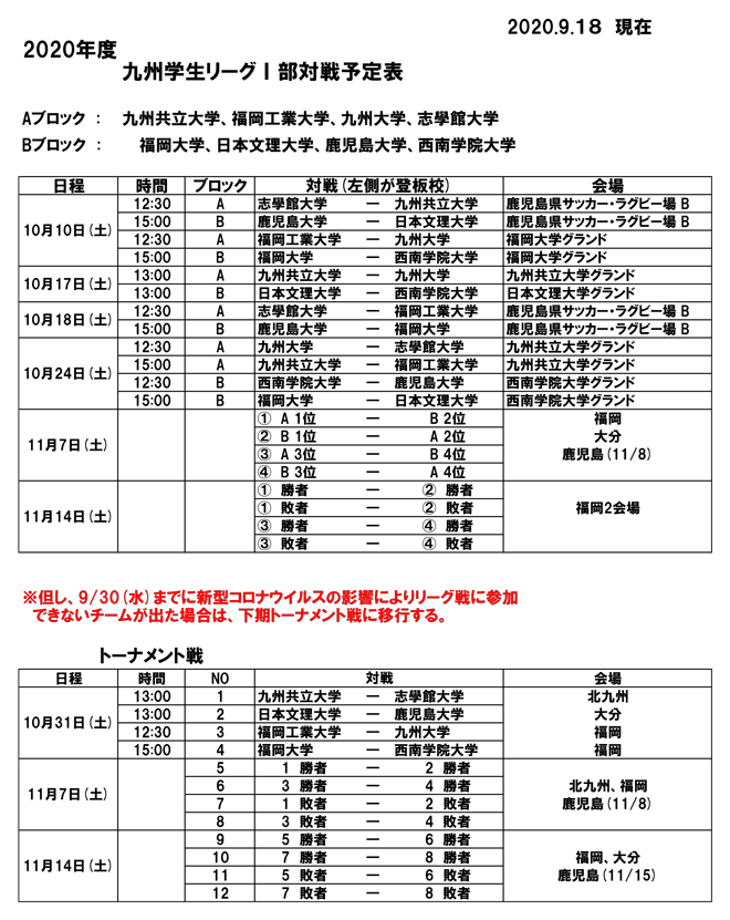 西南学院大学ラグビー部 Ob会 ホームページ