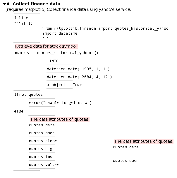 quotes on canvas. canvas to copy quotes.date