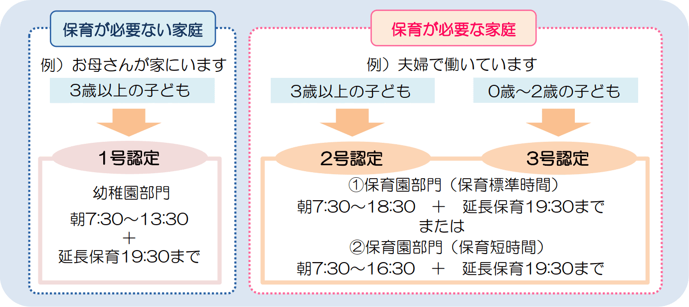 学校法人エムポリアム学園 よくある質問