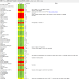 Jailbreak List / Jailbreak Codes - Full List (March 2020) » We talk about ... : Jailbreaking is a hack that frees your idevice from apple's restrictions.