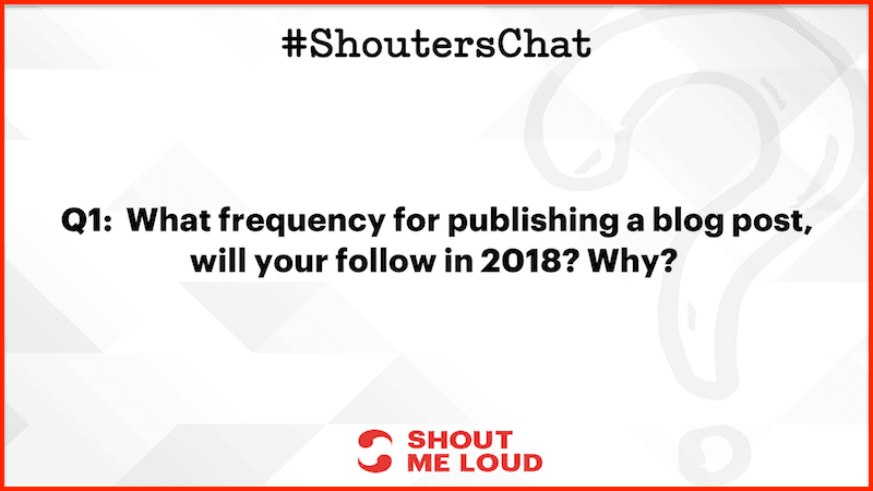 Frequency for publishing a blog post