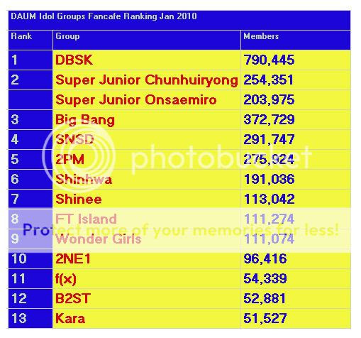 If You Re Interested Miraclesof9 Livejournal