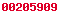blogger analytics