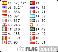 free counters