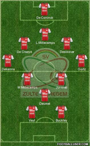 All Sv Zulte Waregem Belgium Football Formations