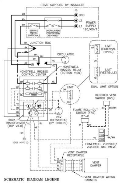Steam Boiler: Burnham Steam Boiler Piping Diagram