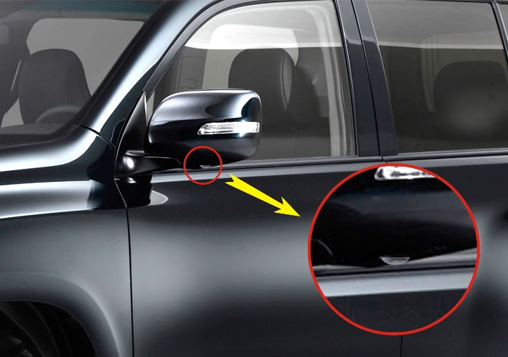 Best car camera