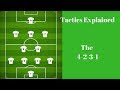 √完了しました！ 4-2-3-1 soccer formation explained 119790