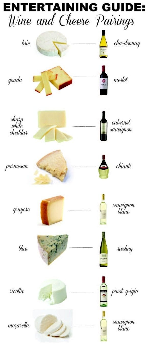 Pair these wines and cheeses together.h