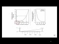 What Is The Term Absolute Dating : Palynology relative dating vs absolute. Difference Between ... / And minerals using radioactive dating …