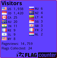 free counters