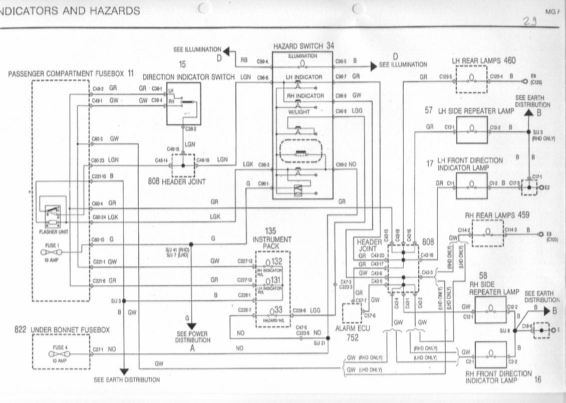 Forum MG :: Afficher le sujet - pb electrique inconnue