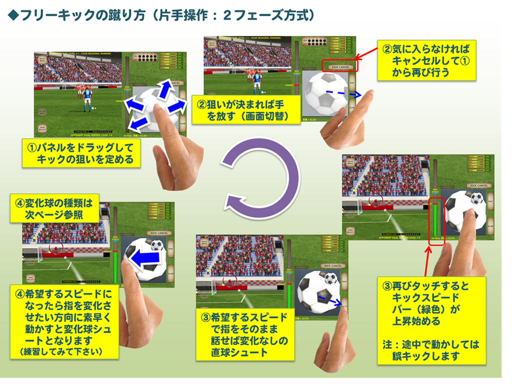 Unity 独りでシュミレーションアプリ創作の記録 アプリ登録はunityよりもはるかに難しいです