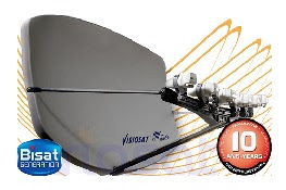 Antennesystemen en Computers