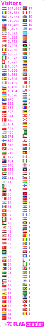free counters
