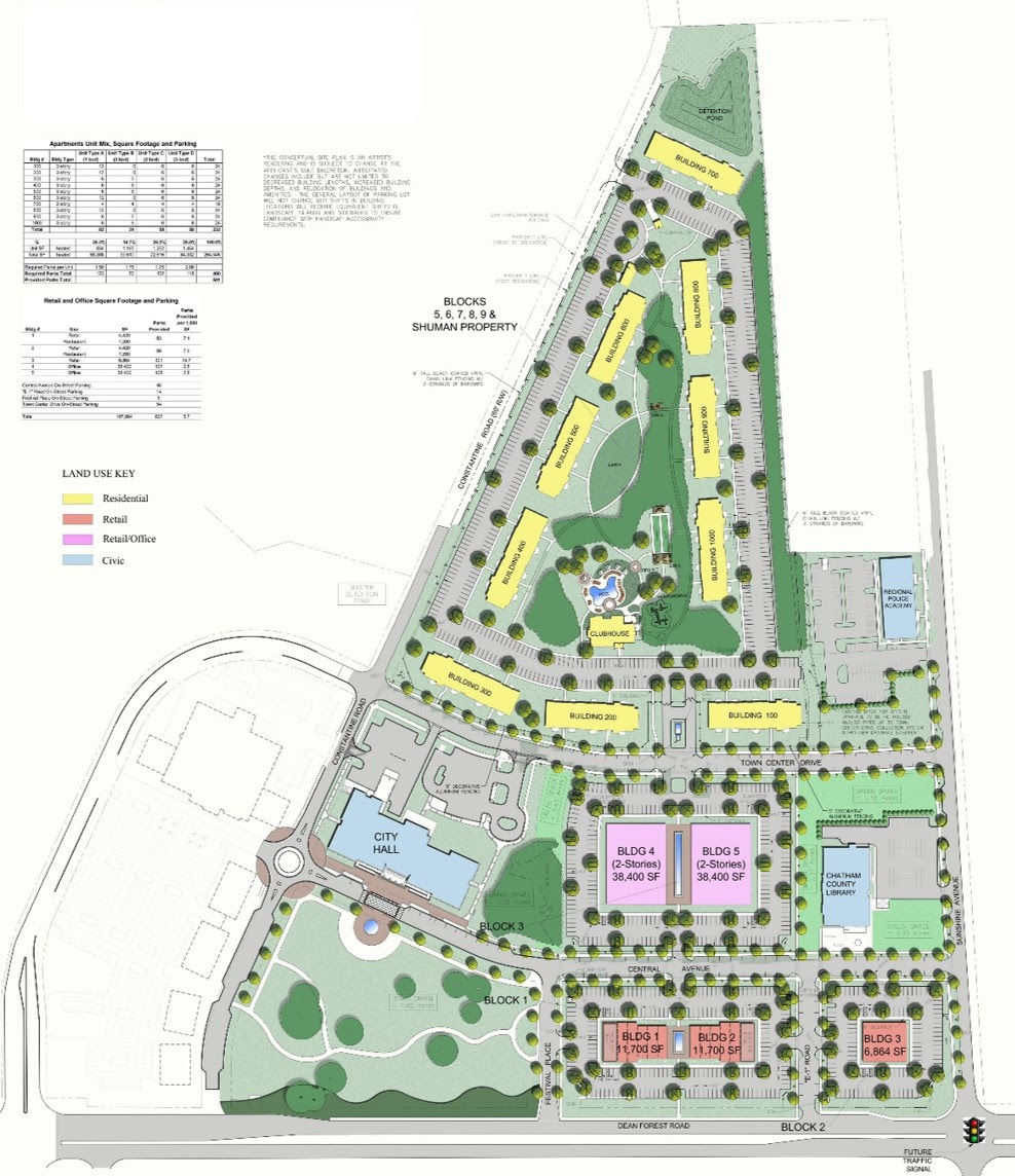 Garden Citys Town Center Development Garden City Ga