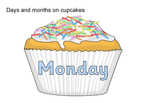 Days and Months on Cupcakes (SB8441) - SparkleBox