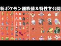 新ポケモン一覧 298882-新ポ���モン一覧 剣盾
