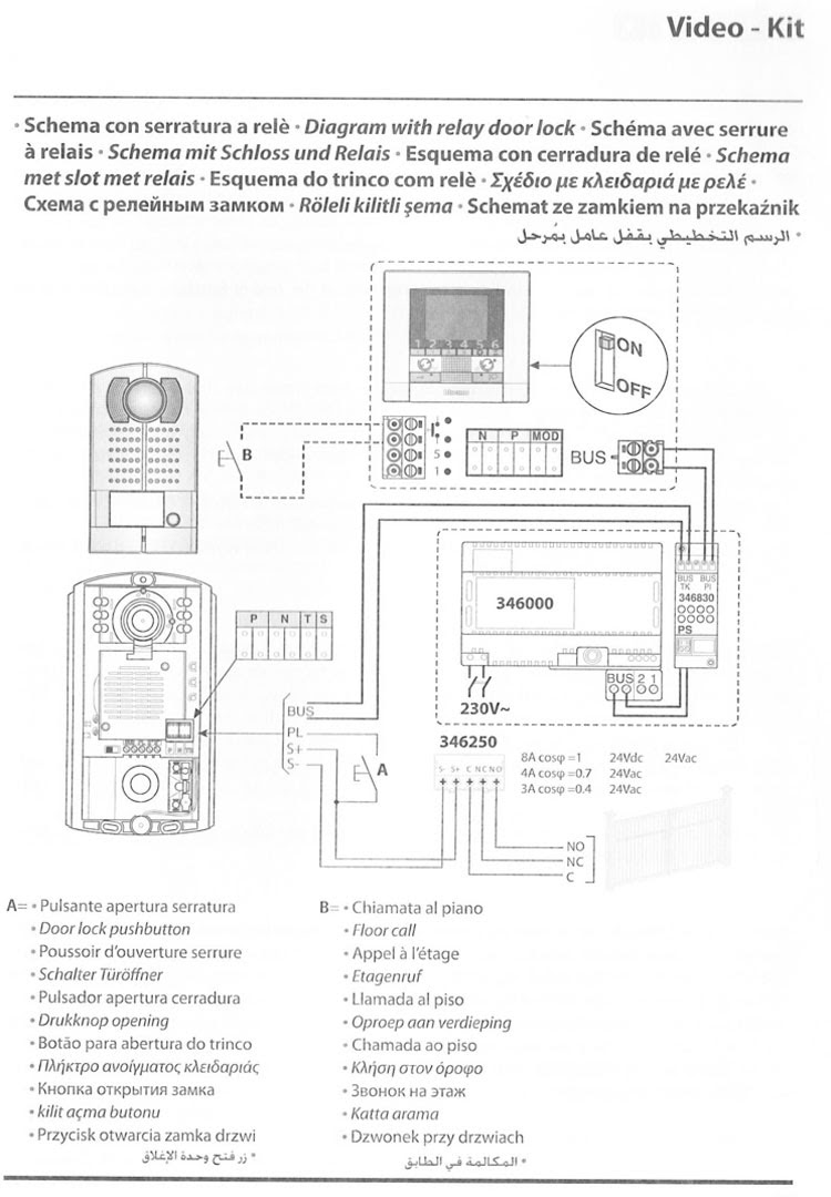 Schema De Branchement Interphone Bticino ~ schéma câblage et