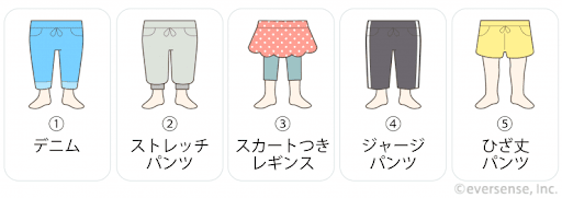 イメージ