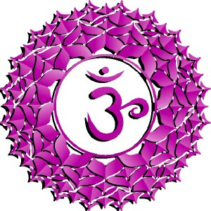 Séptimo chakra