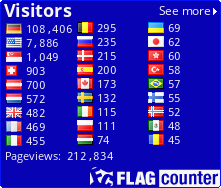 free counters