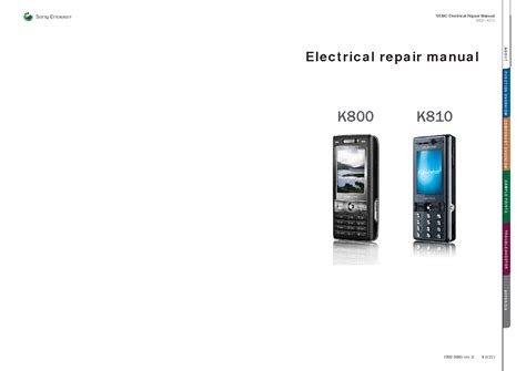 eBook Sony Ericsson R520m Service Repair Manual