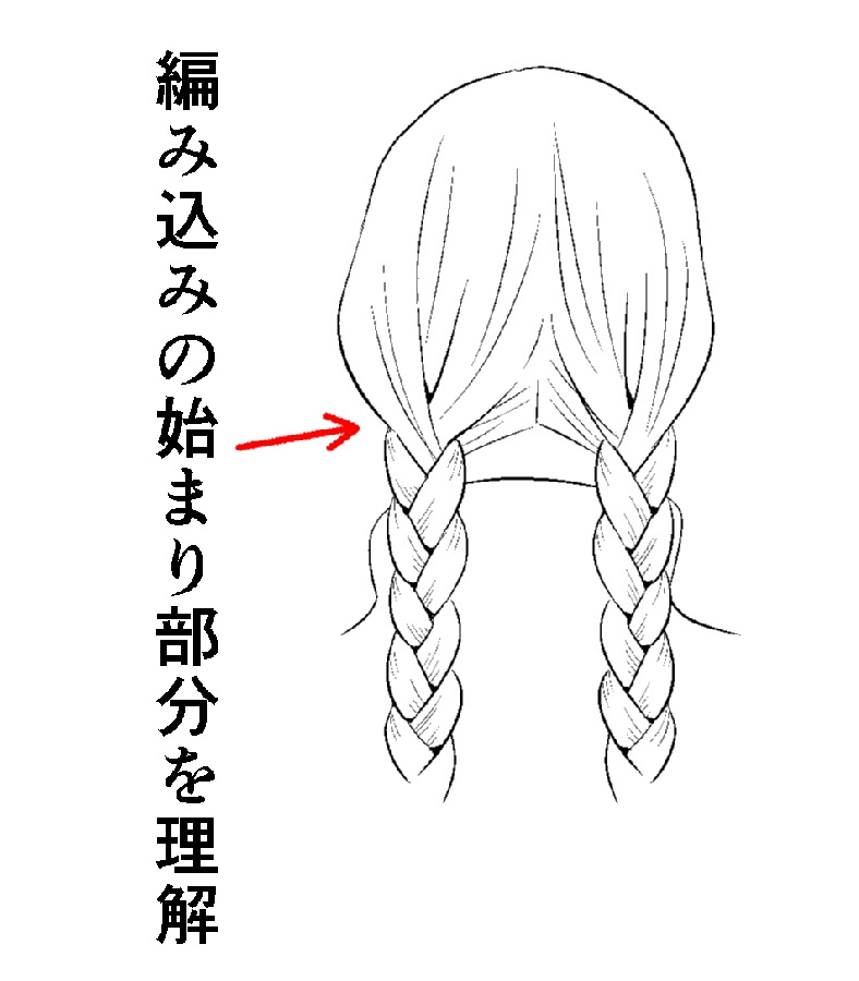 漫画テクニック 髪の描き方 男女別 髪型別の描き分け方とは Oyukihan S Blog 漫 パワー充電所